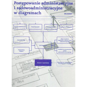 Postępowanie administracyjne i sądowoadministracyjne w diagramach [E-Book] [pdf]