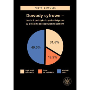 Dowody cyfrowe – teoria i praktyka kryminalistyczna w polskim postępowaniu karnym [E-Book] [pdf]
