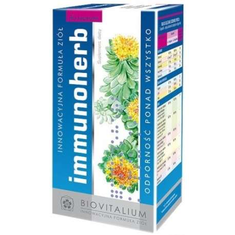Biovitalium Immunoherb na odporność 60 K